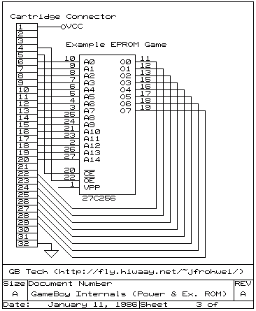 Figure 8: wiring diagram for an EPROM